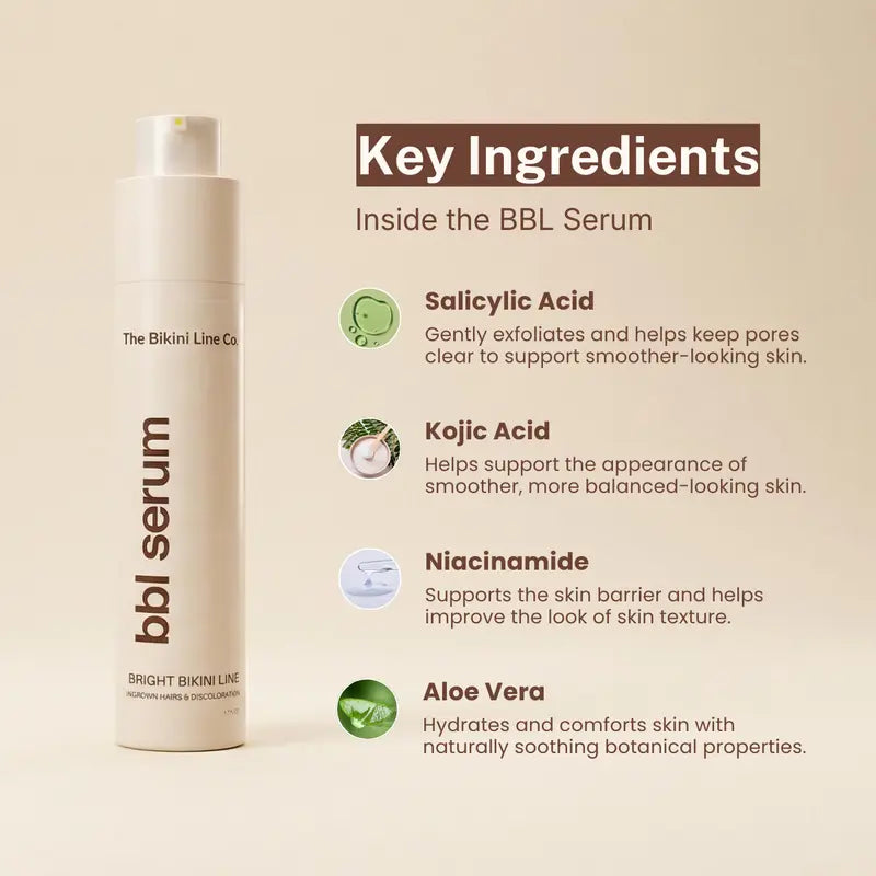 BBL Serum - Advanced 3-in-1 Solution for Bikini Line Care: Targets Ingrown Hairs, Dark Spots, Razor Bumps, and Skin Irritation with Salicylic Acid, Kojic Acid, Niacinamide, and Aloe Vera for Smoother, Brighter, and Calmer Skin Post-Shaving or Waxing
